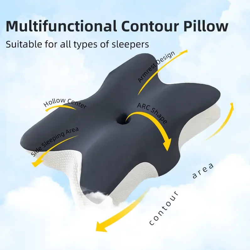 Cervical Papillon 2.0