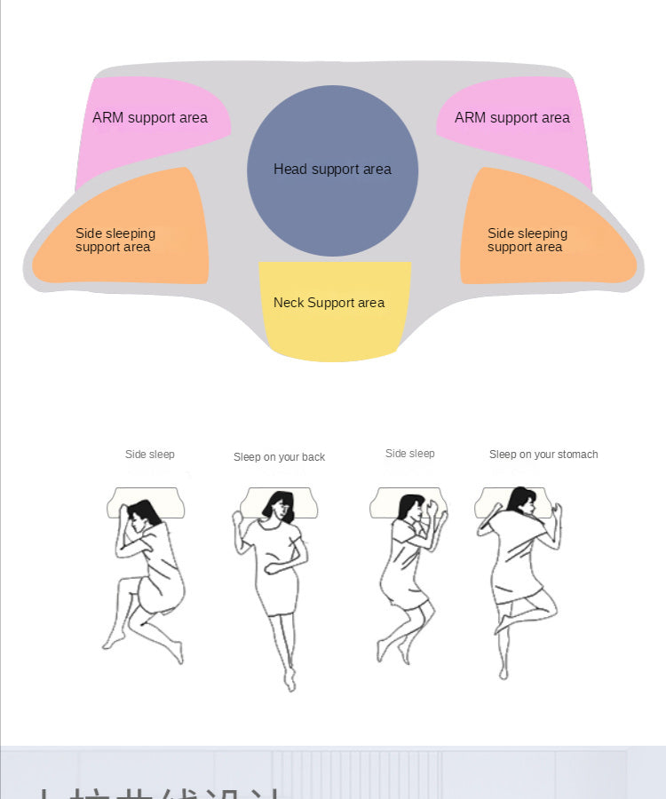 Cervical Papillon aux Ions de Cuivre